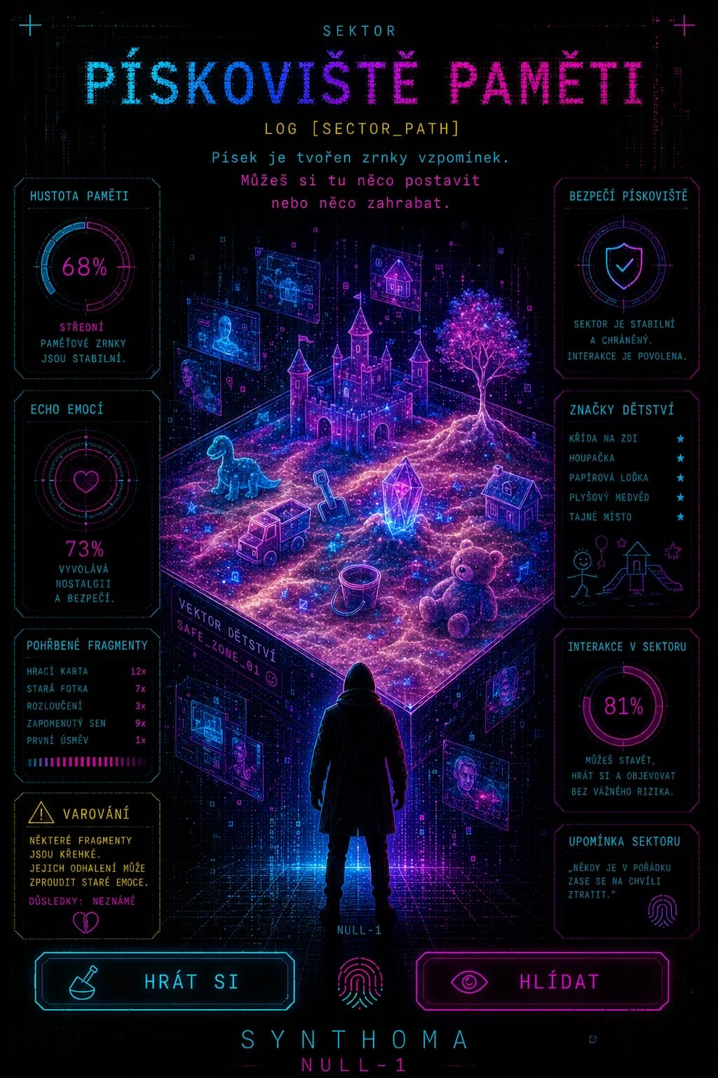 Obrazovy zaznam: Pískoviště paměti