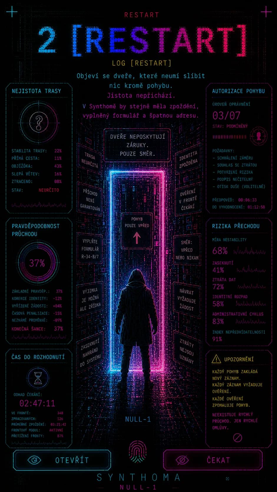 Obrazovy zaznam: 2 [RESTART]