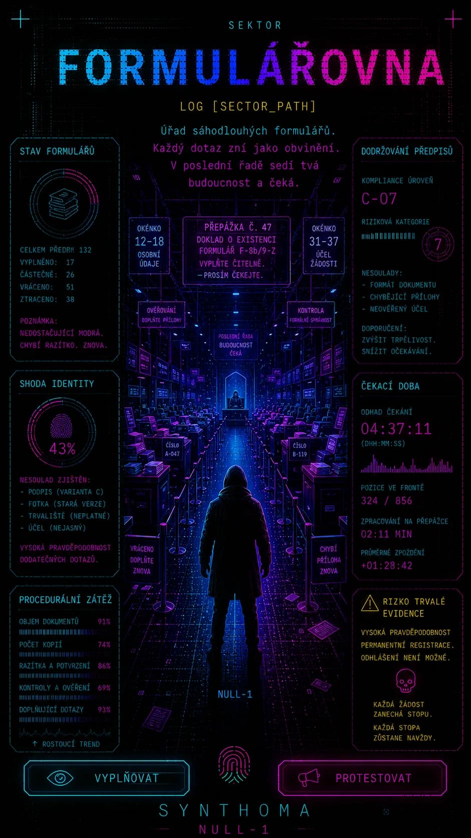 Obrazovy zaznam: Formulářovna